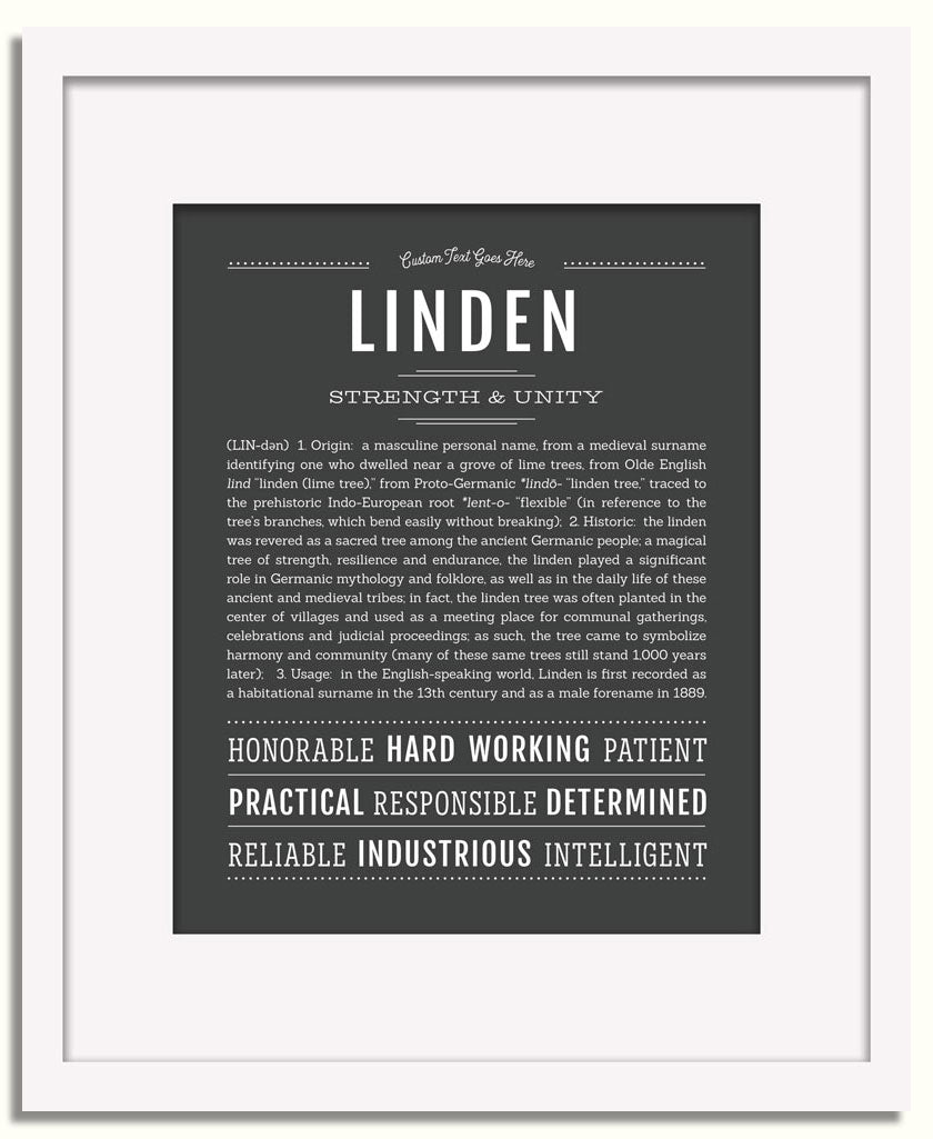 Frame Options | Charcoal Gray | White Frame, Matted