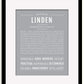 Frame Options | Sage | Black Frame, Matted