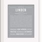 Frame Options | Light Gray | White Frame, Matted
