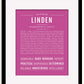 Frame Options | Dark Pink | Black Frame, Matted