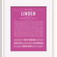 Frame Options | Dark Pink | White Frame, Matted