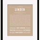 Frame Options | Tan | Black Frame, Matted