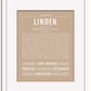Frame Options | Tan | White Frame, Matted