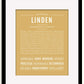 Frame Options | Matte Gold | Black Frame, Matted