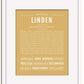 Frame Options | Matte Gold | White Frame, Matted