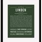 Frame Options | Deep Forest | Black Frame, Matted
