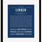 Frame Options | Midnight Blue | Black Frame, Matted