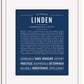 Frame Options | Midnight Blue | White Frame, Matted