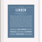 Frame Options | Steele Blue | White Frame, Matted