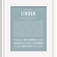 Frame Options | Powder Blue | White Frame, Matted