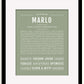 Frame Options | Sage | Black Frame, Matted