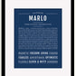 Frame Options | Midnight Blue | Black Frame, Matted