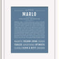 Frame Options | Steele Blue | White Frame, Matted