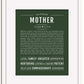 Frame Options | Deep Forest | White Frame, Matted