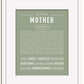 Frame Options | Sage | White Frame, Matted