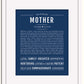 Frame Options | Midnight Blue | White Frame, Matted