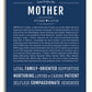 Frame Options | Midnight Blue | No Frame