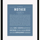 Frame Options | Steele Blue | Black Frame, Matted