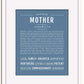 Frame Options | Steele Blue | White Frame, Matted