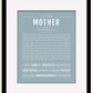 Frame Options | Powder Blue | Black Frame, Matted