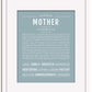 Frame Options | Powder Blue | White Frame, Matted