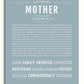 Frame Options | Powder Blue | No Frame