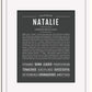 Frame Options | Charcoal Gray | White Frame, Matted
