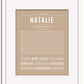 Frame Options | Tan | White Frame, Matted
