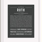 Frame Options | Charcoal Gray | White Frame, Matted