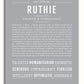 Frame Options | Light Gray | No Frame