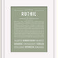 Frame Options | Sage | White Frame, Matted