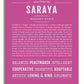 Frame Options | Dark Pink | No Frame