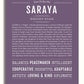 Frame Options | Deep Purple | No Frame
