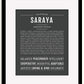 Frame Options | Charcoal Gray | Black Frame, Matted
