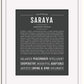 Frame Options | Charcoal Gray | White Frame, Matted