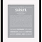 Frame Options | Sage | Black Frame, Matted