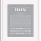 Frame Options | Light Gray | White Frame, Matted