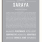 Frame Options | Light Gray | No Frame