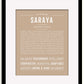 Frame Options | Tan | Black Frame, Matted