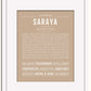 Frame Options | Tan | White Frame, Matted