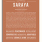 Frame Options | Terra Cotta | No Frame