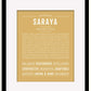 Frame Options | Matte Gold | Black Frame, Matted