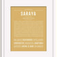 Frame Options | Matte Gold | White Frame, Matted