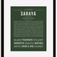 Frame Options | Deep Forest | Black Frame, Matted