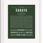 Frame Options | Deep Forest | White Frame, Matted