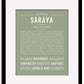 Frame Options | Sage | Black Frame, Matted