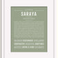 Frame Options | Sage | White Frame, Matted