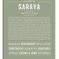 Frame Options | Sage | No Frame