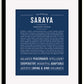Frame Options | Midnight Blue | Black Frame, Matted