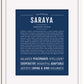 Frame Options | Midnight Blue | White Frame, Matted